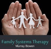 Marriage and Family Therapy (MFT)