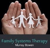 Marriage and Family Therapy (MFT) Marriage and Family Therapy (MFT)